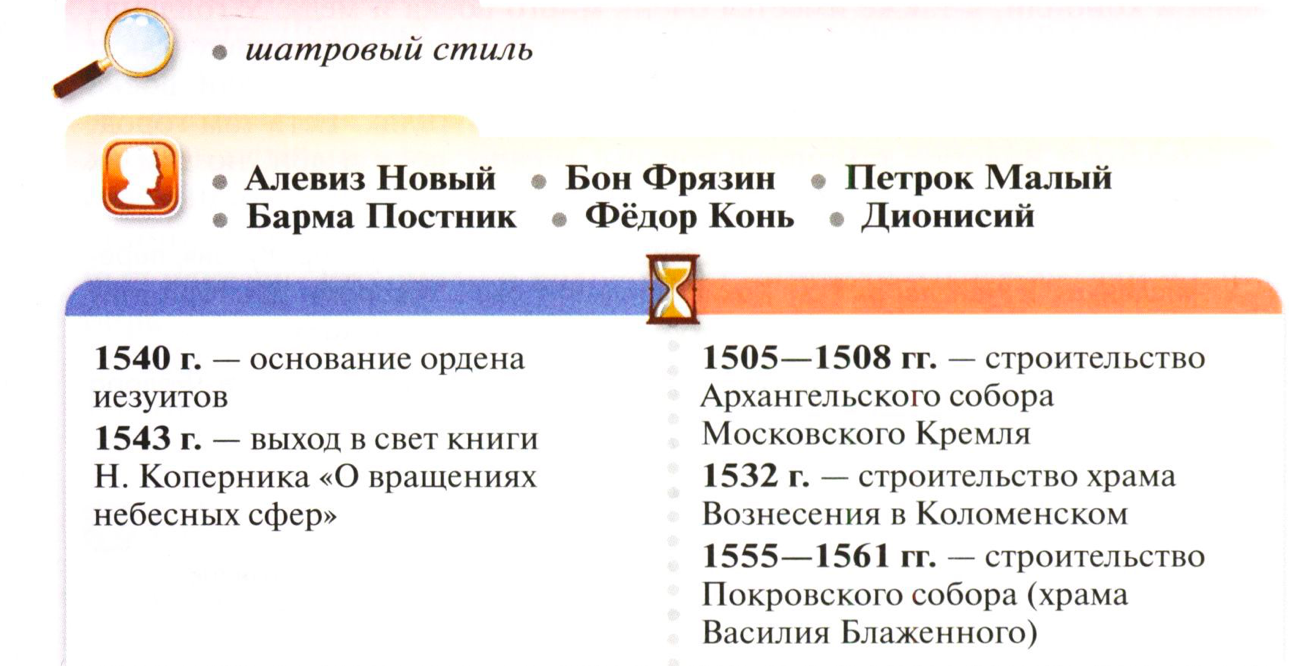 архитекторы 16 века