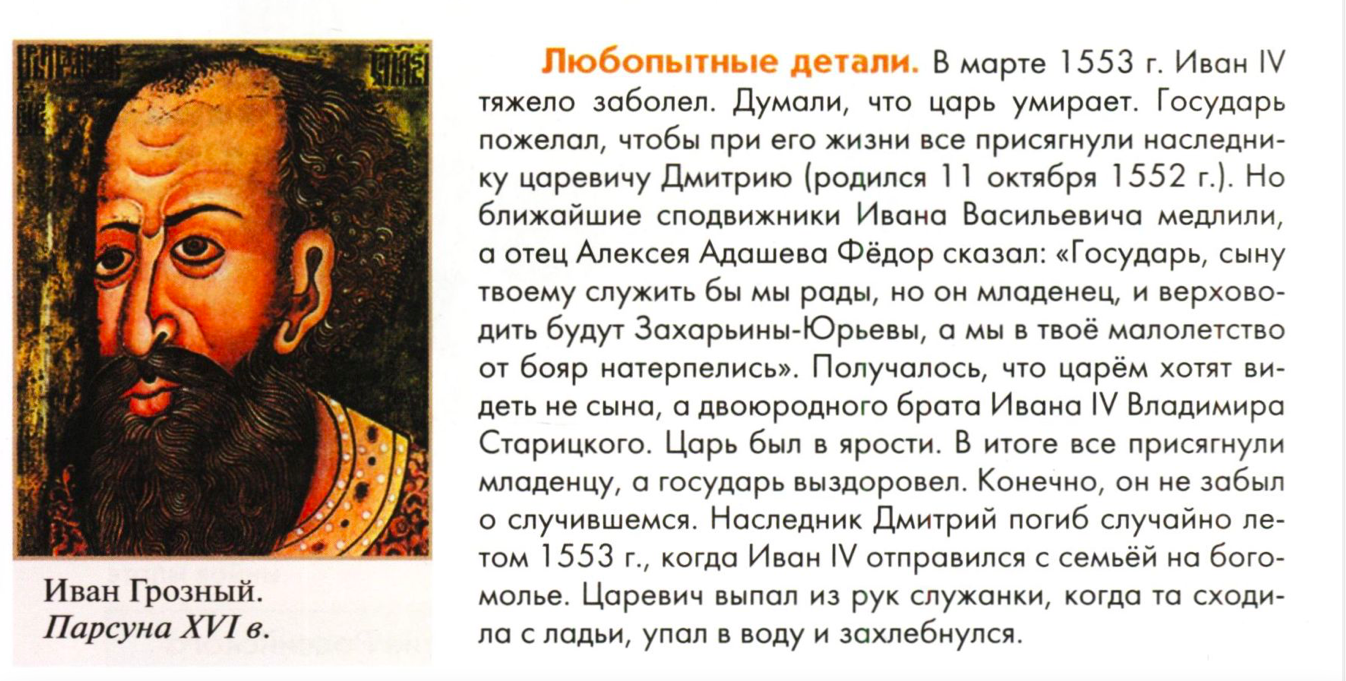 смерть сына Ивана Грозного
